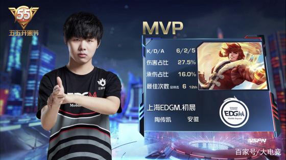 际支持者 际支持者