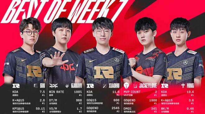 更像艾顿的 更像艾顿的