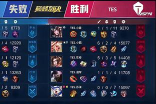 用数据与画