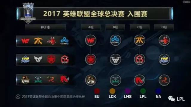 表态 表态